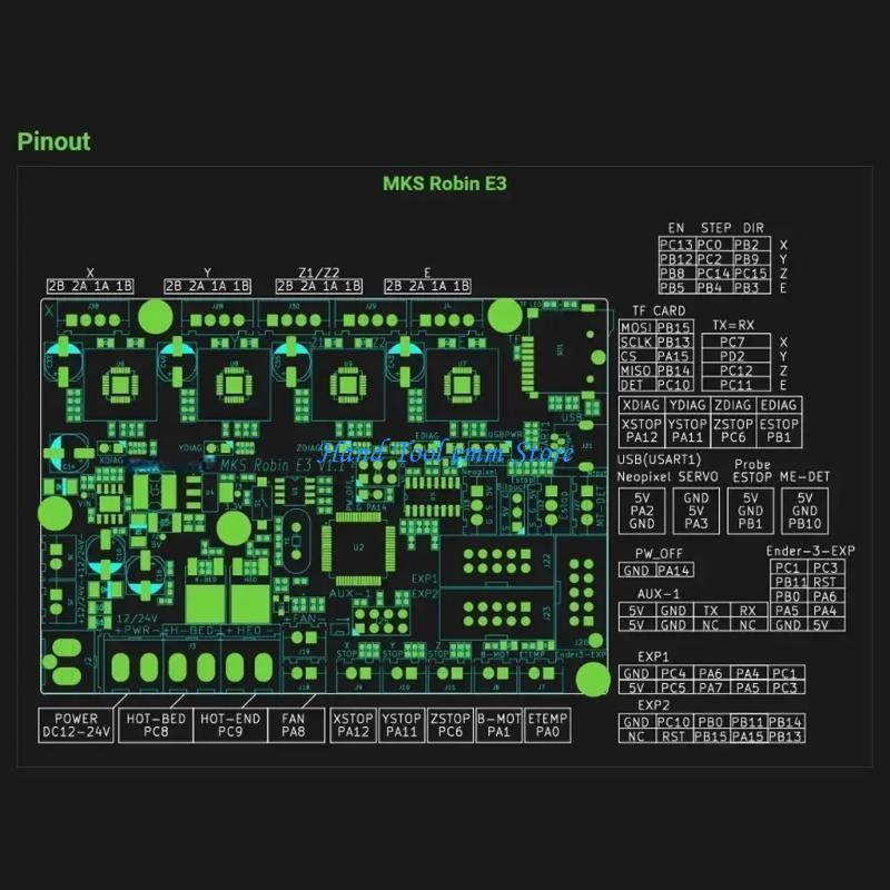 Skr Mini E3 - H37F MKS Robin E3 V1.1 плата