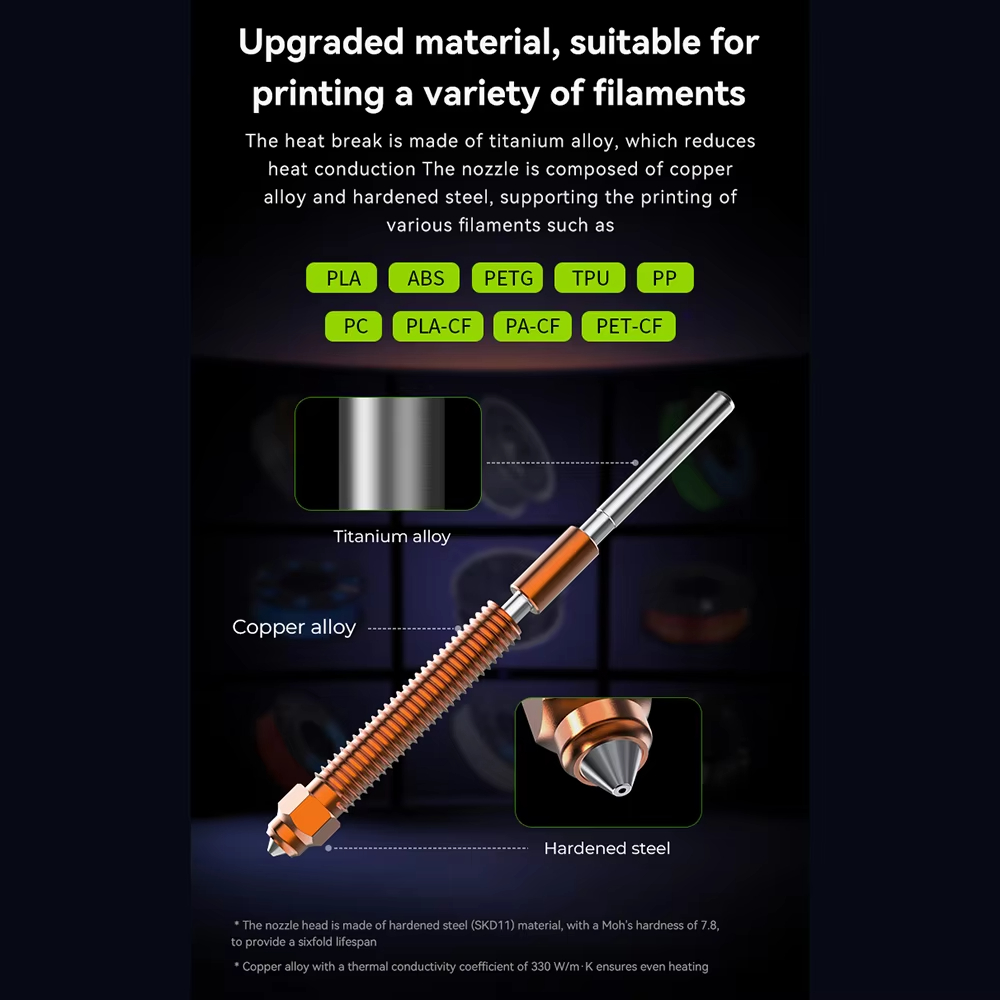 Сопло из закаленной стали Unic – обзор и цена Hotend 0.4Mm