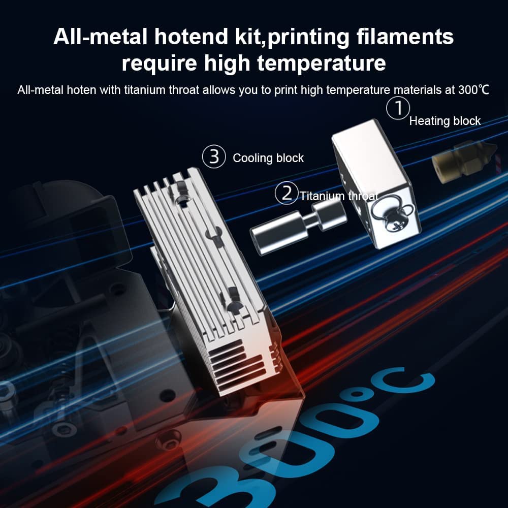 CREALITY Sprite Extruder Pro K – обзор и цена Direct Drive Extruder