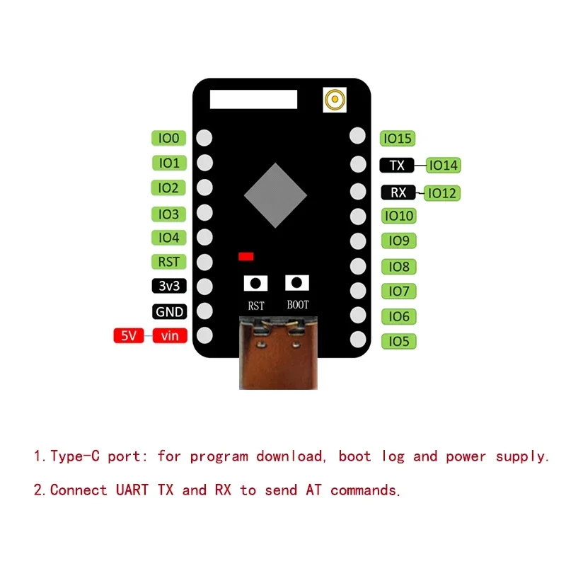 Основная плата ESP32-C5, модел – обзор и цена Resin Vat