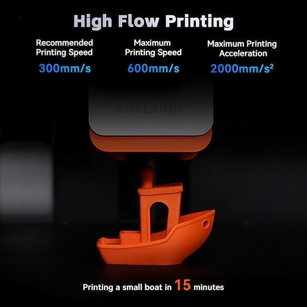Комплект хотэнда для Anycubic  – обзор и цена Hotend 0.4Mm