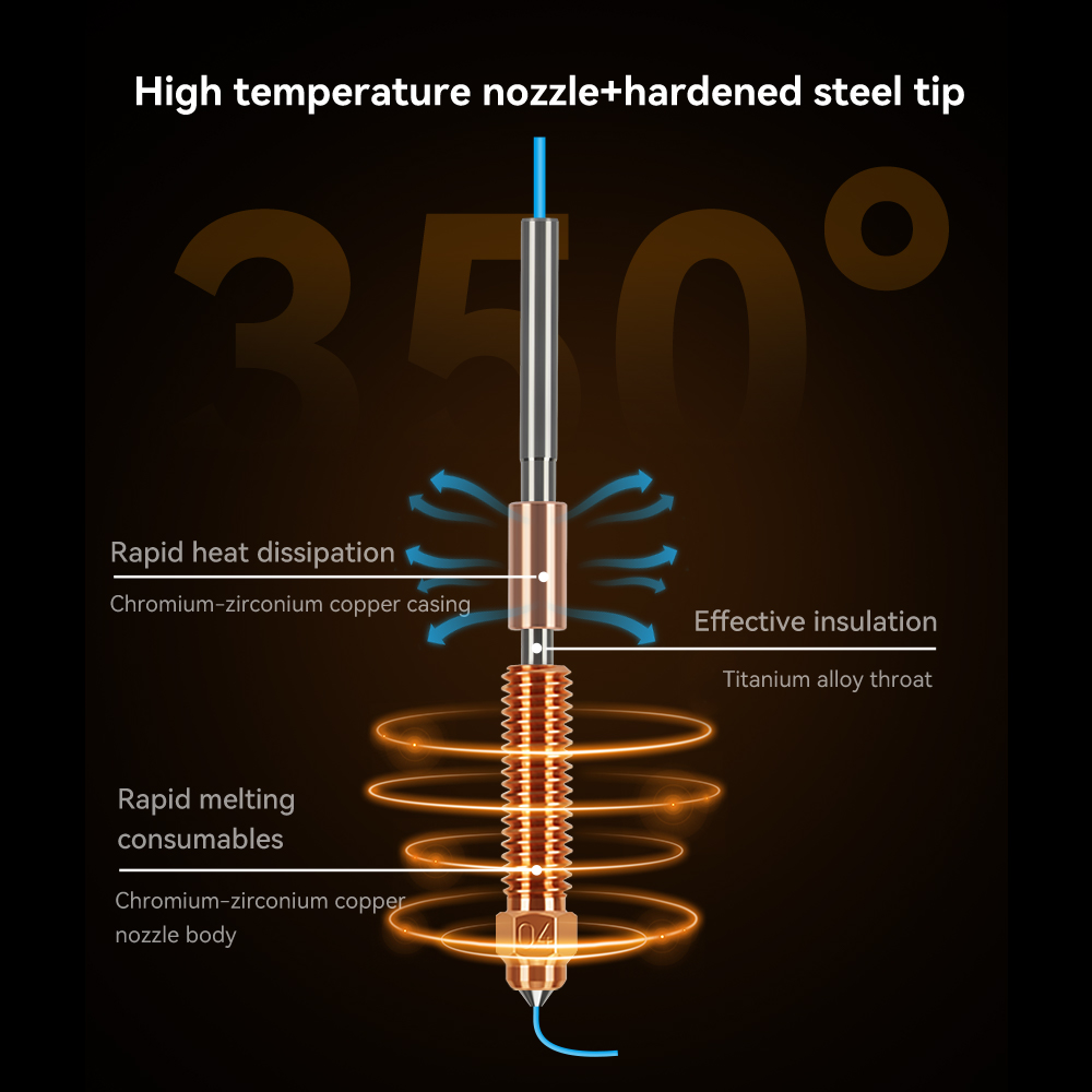 Сопло из закаленной стали Unic – обзор и цена Hotend 0.4Mm