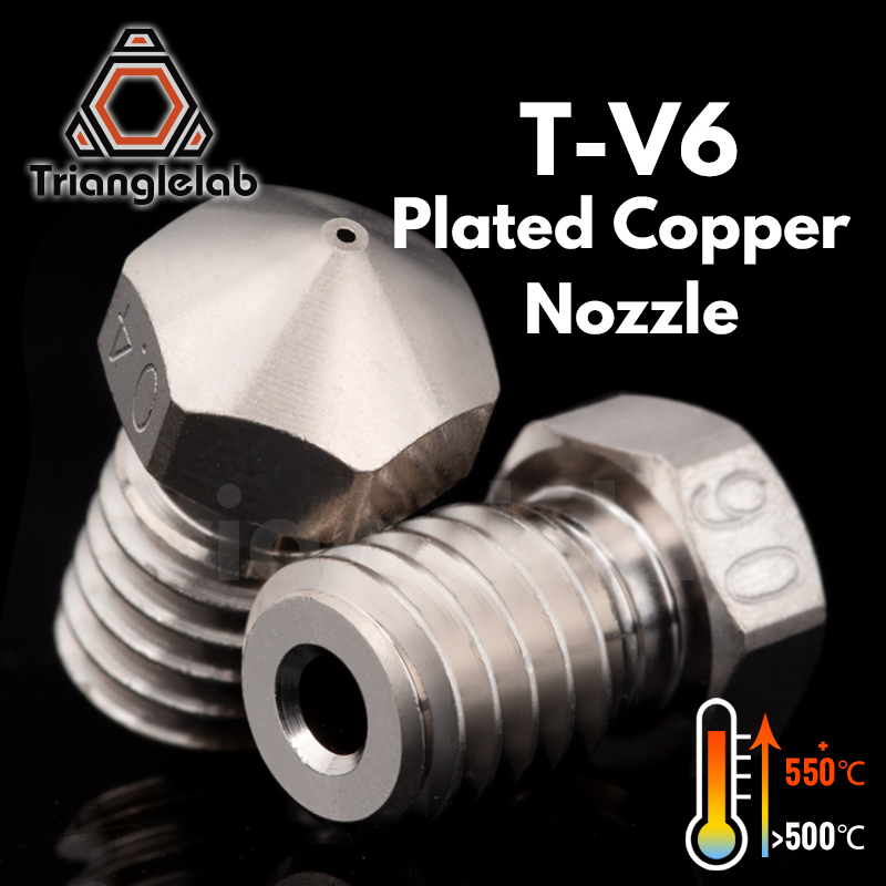 Триангллаб ®   Медная насадка  – обзор и цена Direct Drive Extruder