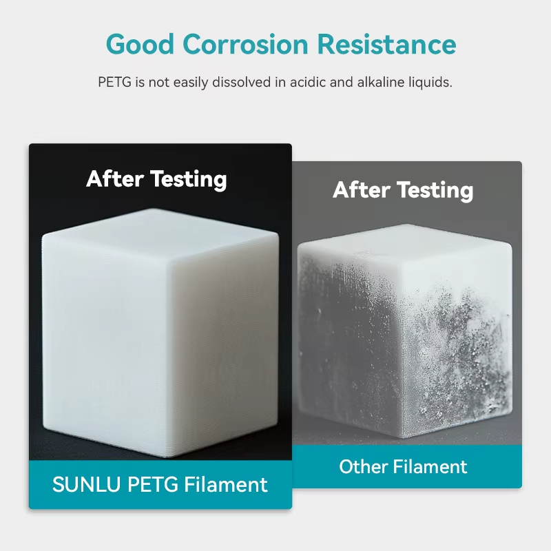 SUNLU 1 кг PETG/прозрачная нит – обзор и цена Filament 1.75
