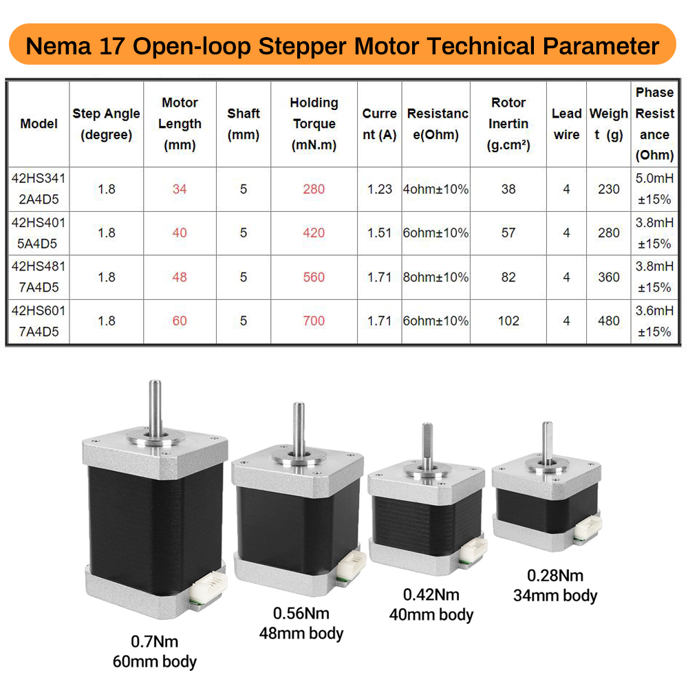 Шаговый двигатель Nema17 (42 м – обзор и цена 3D Printer